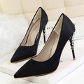 Women's shoes stiletto high-heeled - Automation and Energy