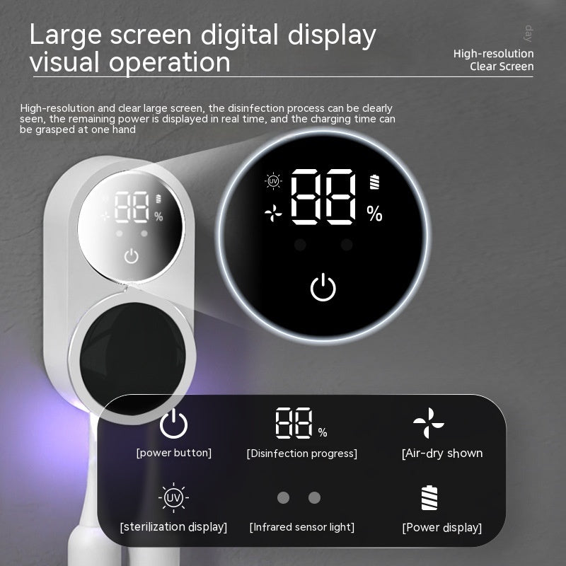 Toothbrush Holder UV Sanitizer Sanitizer - Automation and Energy