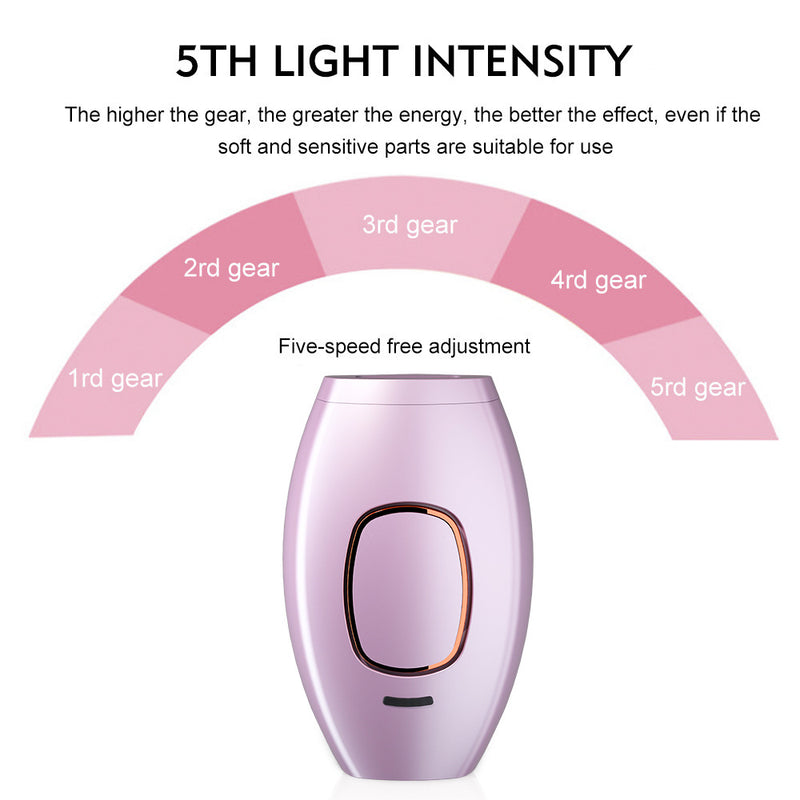 Handheld Hair Remover - Automation and Energy