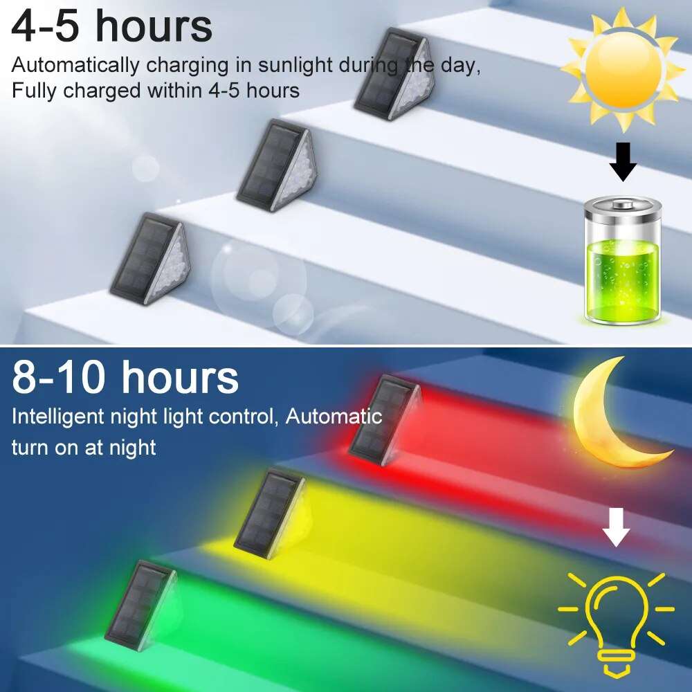 solar led garden lights automatic charging