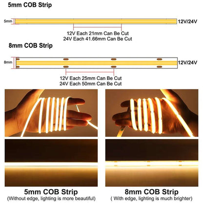 LED Tape Strip Light with RGB Dimmer Power Supply Wifi Smart Controller